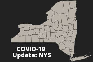 Map of NY Counties